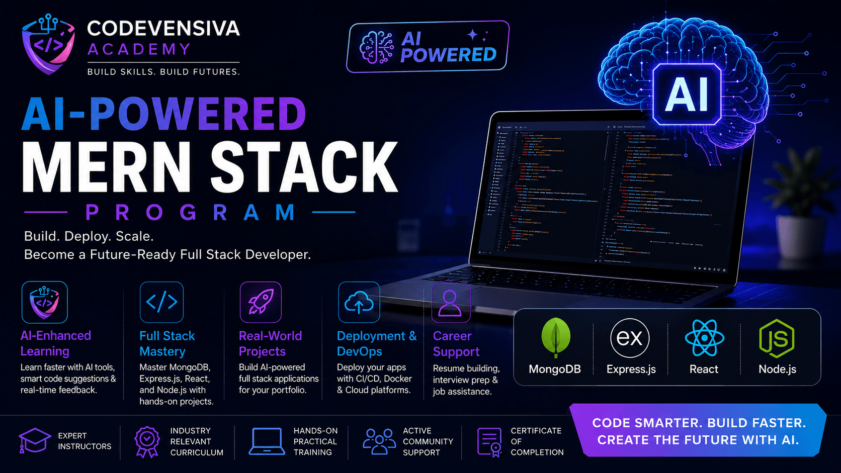 AI-Powered MERN Stack Program