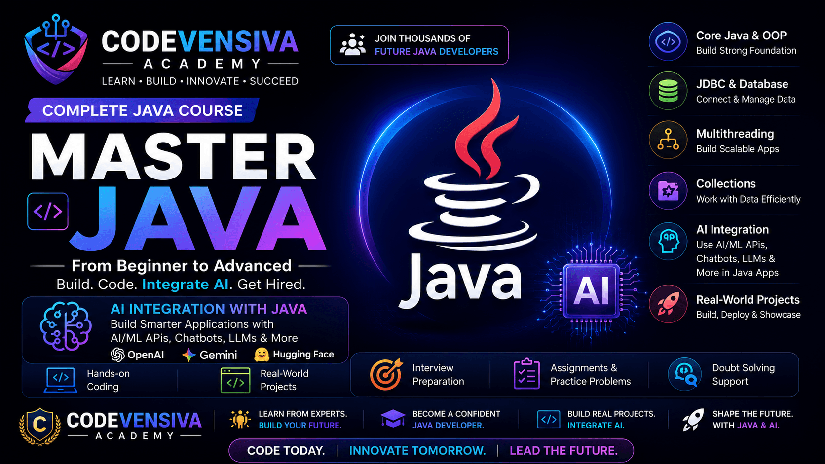Master Java & AI Integration: From Beginner to Advanced